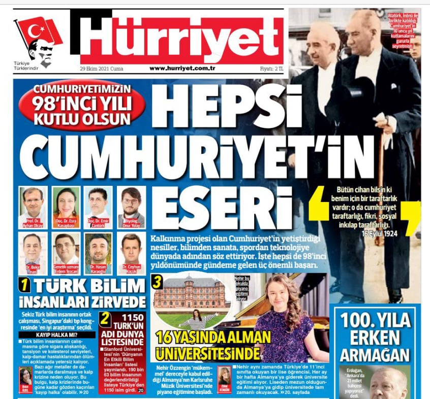 Vijesti novina Hürriyet od 29. oktobra 2021. Naučna studija o teškim metalima izabrana je za najbolji rad godine na AsiaPCR kongresu.